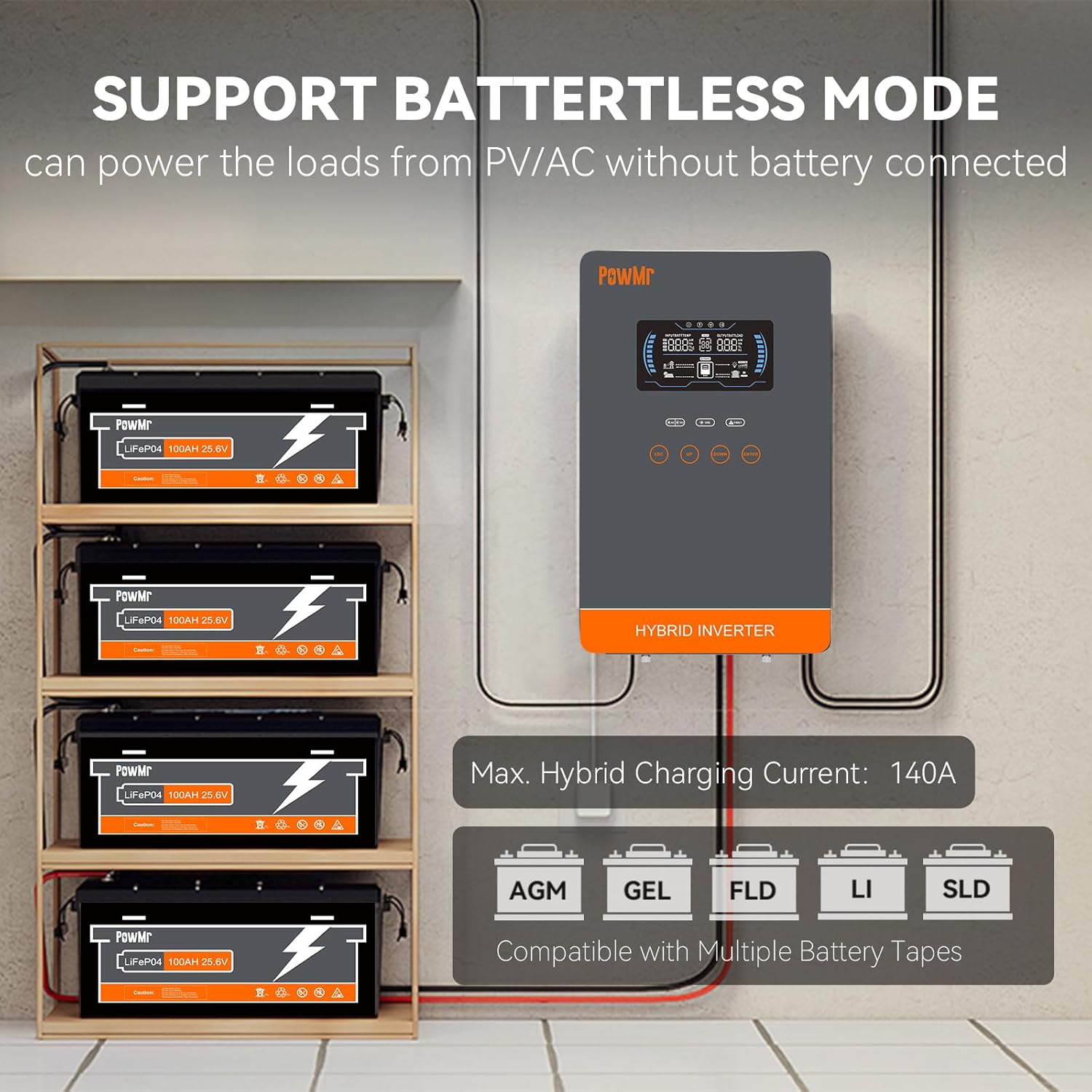 PowMr 4000W Hybrid Solar Inverter 24V to 120V Pure Sine Wave with Built-in 140A MPPT Controller, Glass Top LCD Display, Supports Battery-Less Run & AGM/Lithium Battery, for Home Off-Grid Backup Power