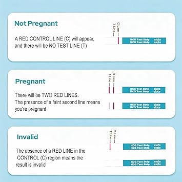 Elate Pregnancy Test Strips 20 Count, Early Detection HCG Test, High Sensitivity, 99.99% Accurate Results, Easy to Use Home Pregnancy Test