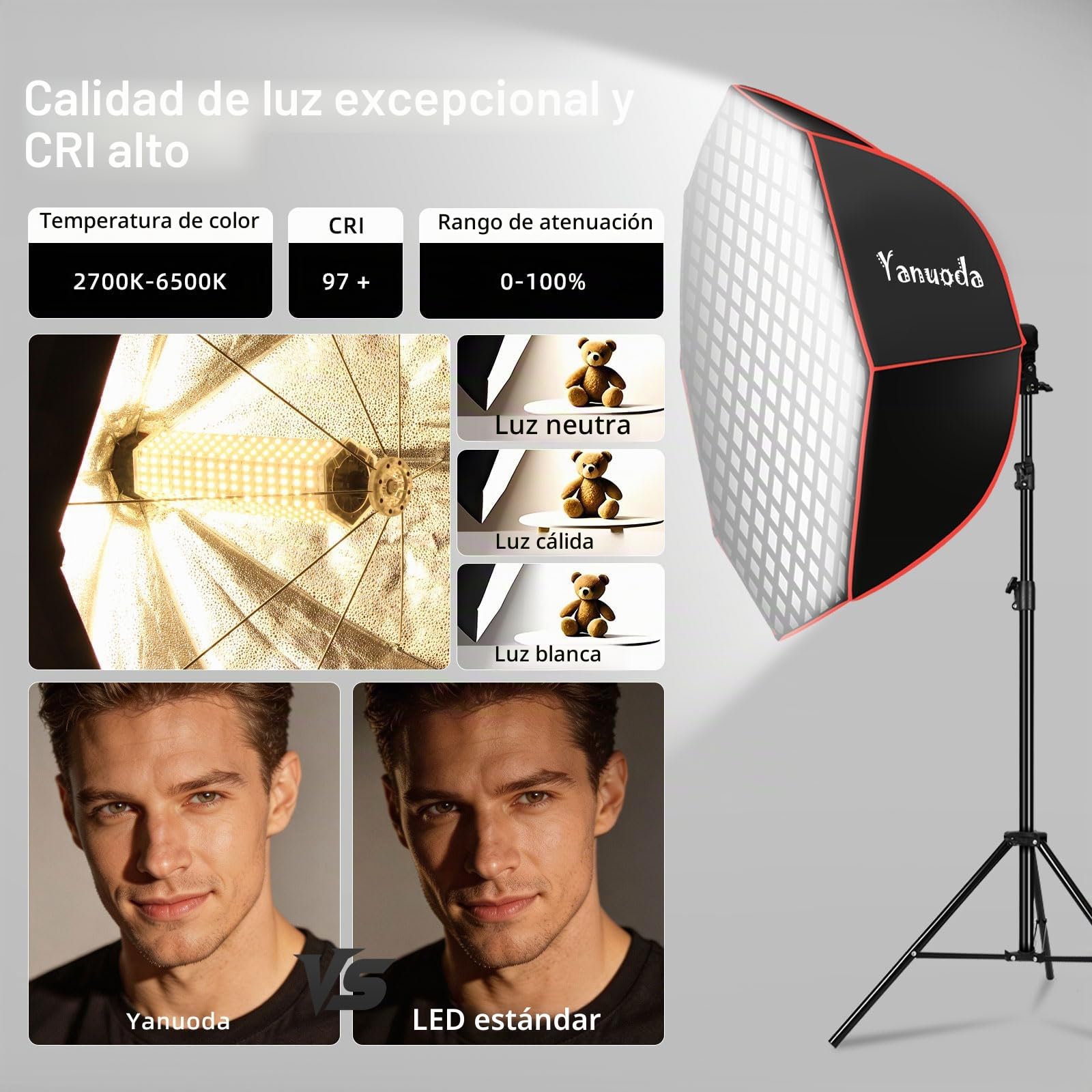 Softbox Octogonal 95cm Profesional - Luz LED de Video 110W Dimmable CRI 97, Incl. Trípode, Difusor & Rejilla, Mando a Distancia para Retrato, Video, Youtube, TikTok Calidad Estudio
