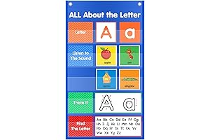 Letter of the Day/Week Pocket Chart for Classroom