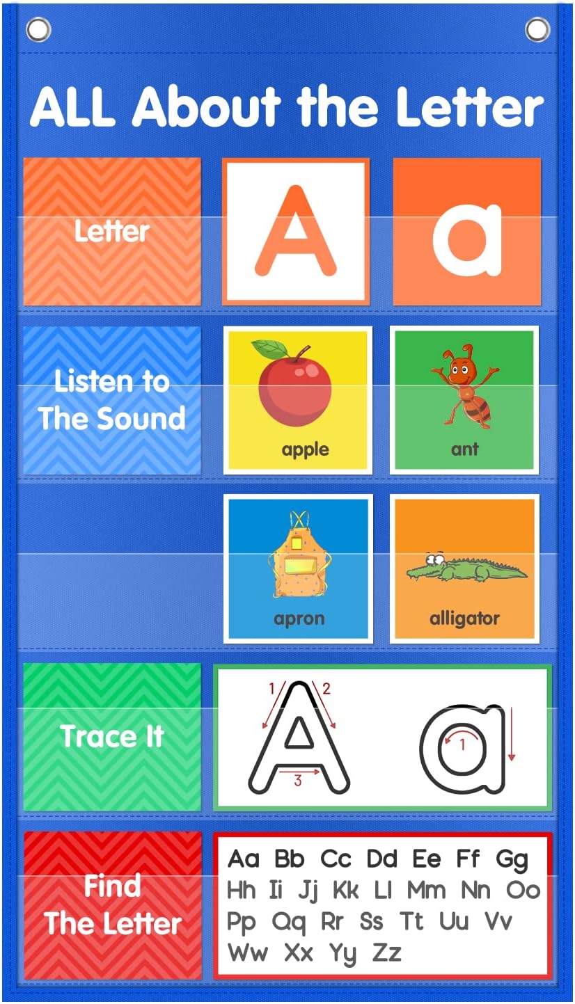 Auchq Letter of The Week Pocket Chart