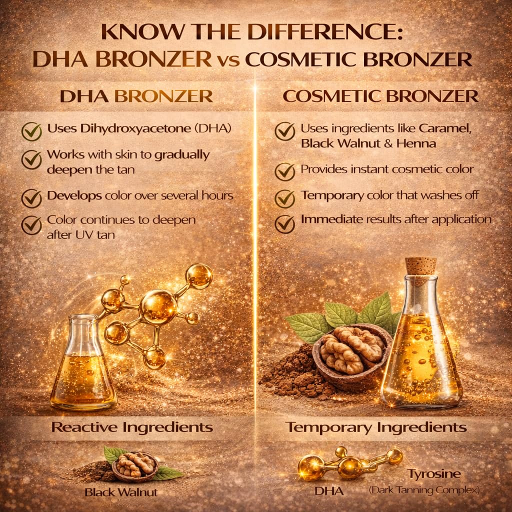 Snooki 100x Extreme Blackout Bronzer 12oz