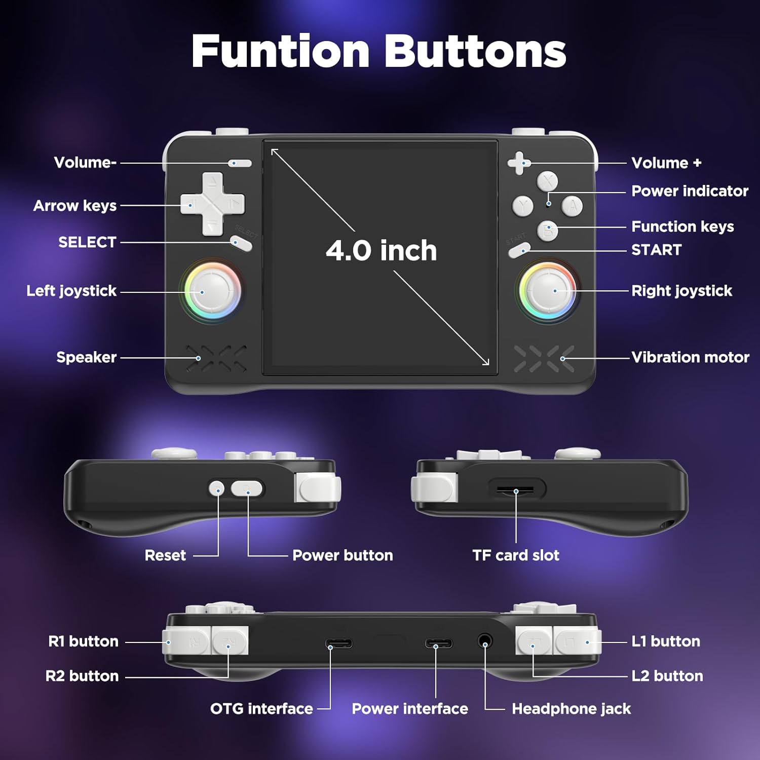 XF40H Handheld Game Console with 4K HD IPS 4 inch Screen, Open-Source Linux System, TF Card Available and Support WiFi Online Gaming Console - 64G 4 71PSiP148PL. AC SL1500