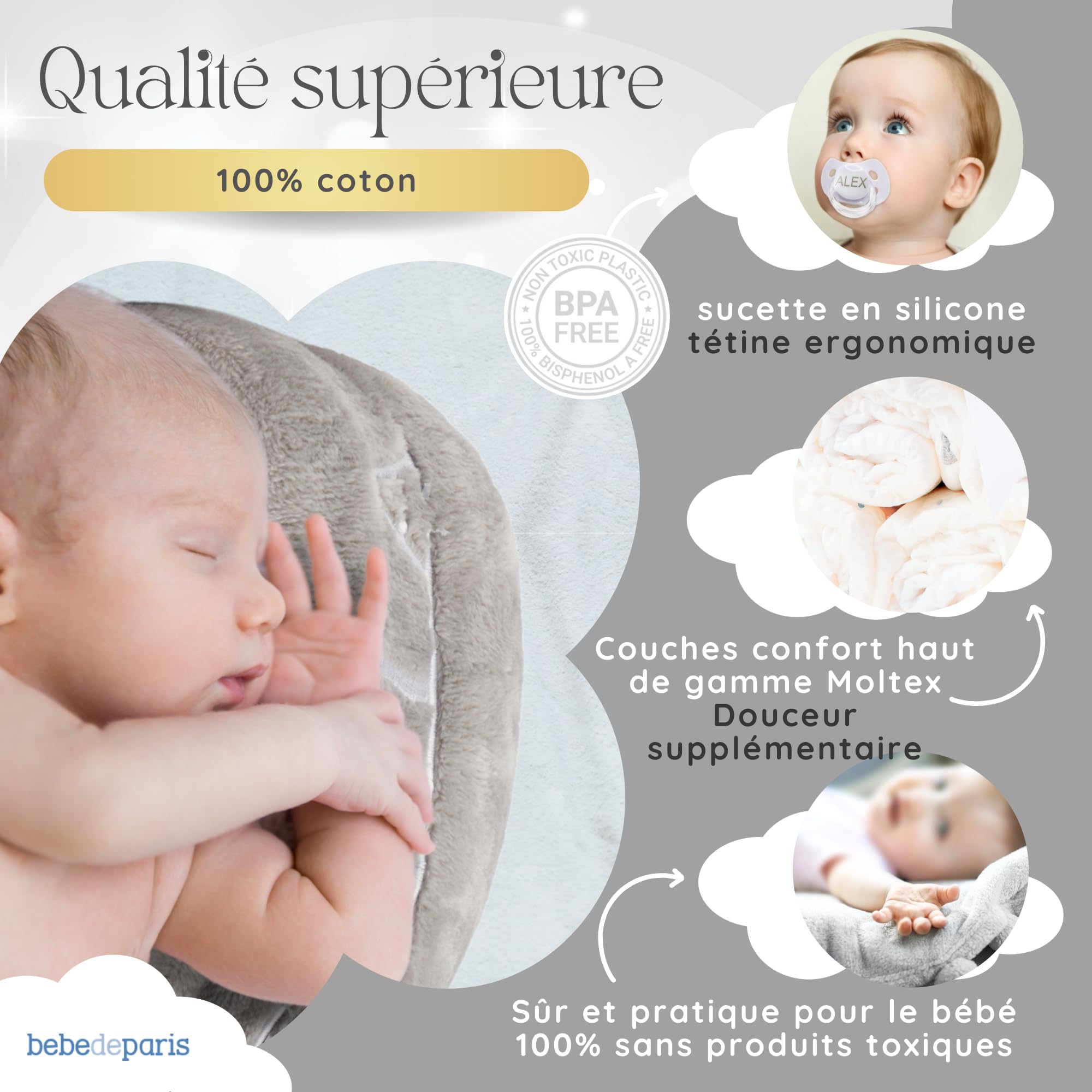 BebeDeParis Gâteau de Couches avec Kit de Toilette Bébé - Couverture Polaire Personnalisée + Tétine Personnalisée + 15 Couches Moltex - Cadeau de Naissance Neutre