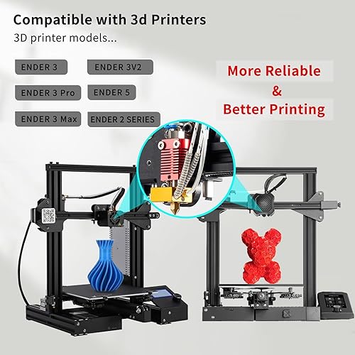 Vista 2 de 5Aplusreprap Ender 3 Hotend Upgrade: M3 Stud Thermistor,Fast Replaced, Compatible for Creality Ender 3 V2/Pro,CR-10 J-Head Hotend Replacement