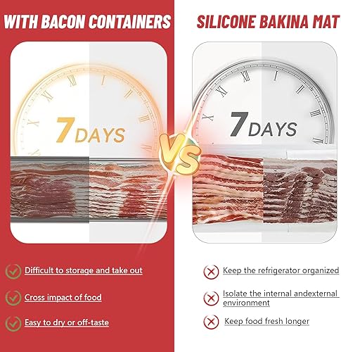 Miniatura 4 de Recipiente de tocino para refrigerador, recipiente hermético de acero inoxidable 304 para almacenamiento de carne, contenedor de almacenamiento de