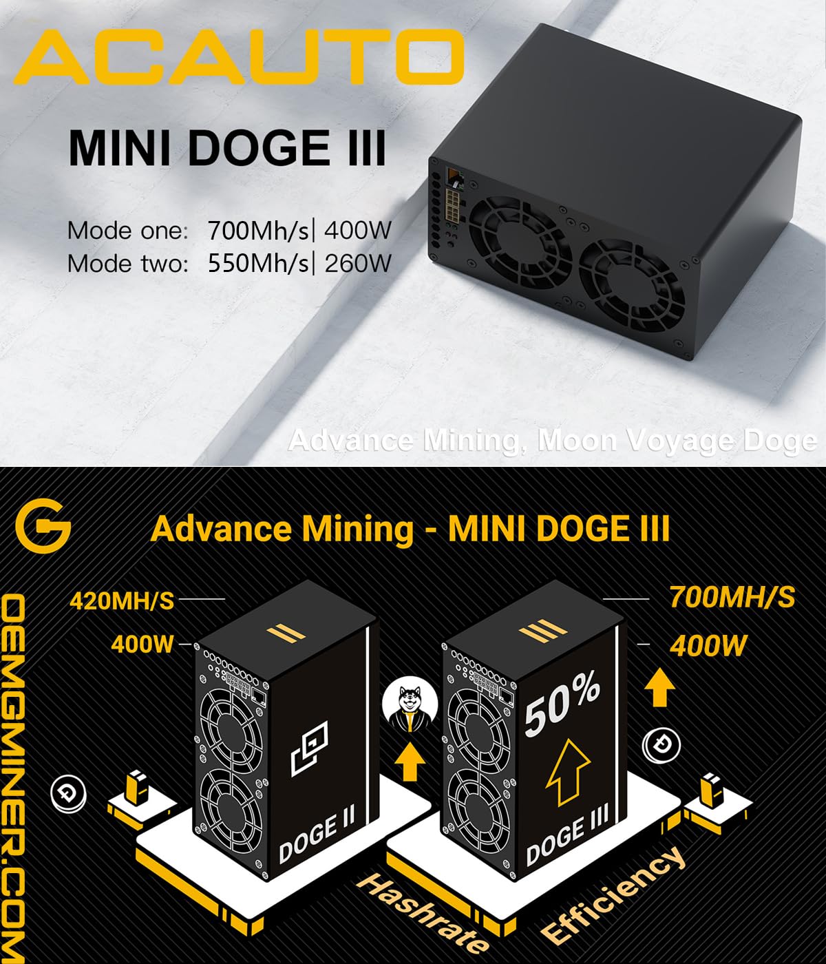 Mini Doge Goldshell - Minatore per Doge Coin & LTC Mini Doge 3 ASIC Miner Dual Mode 700M/400W o 550M/260W Versione WiFi (con PSU)