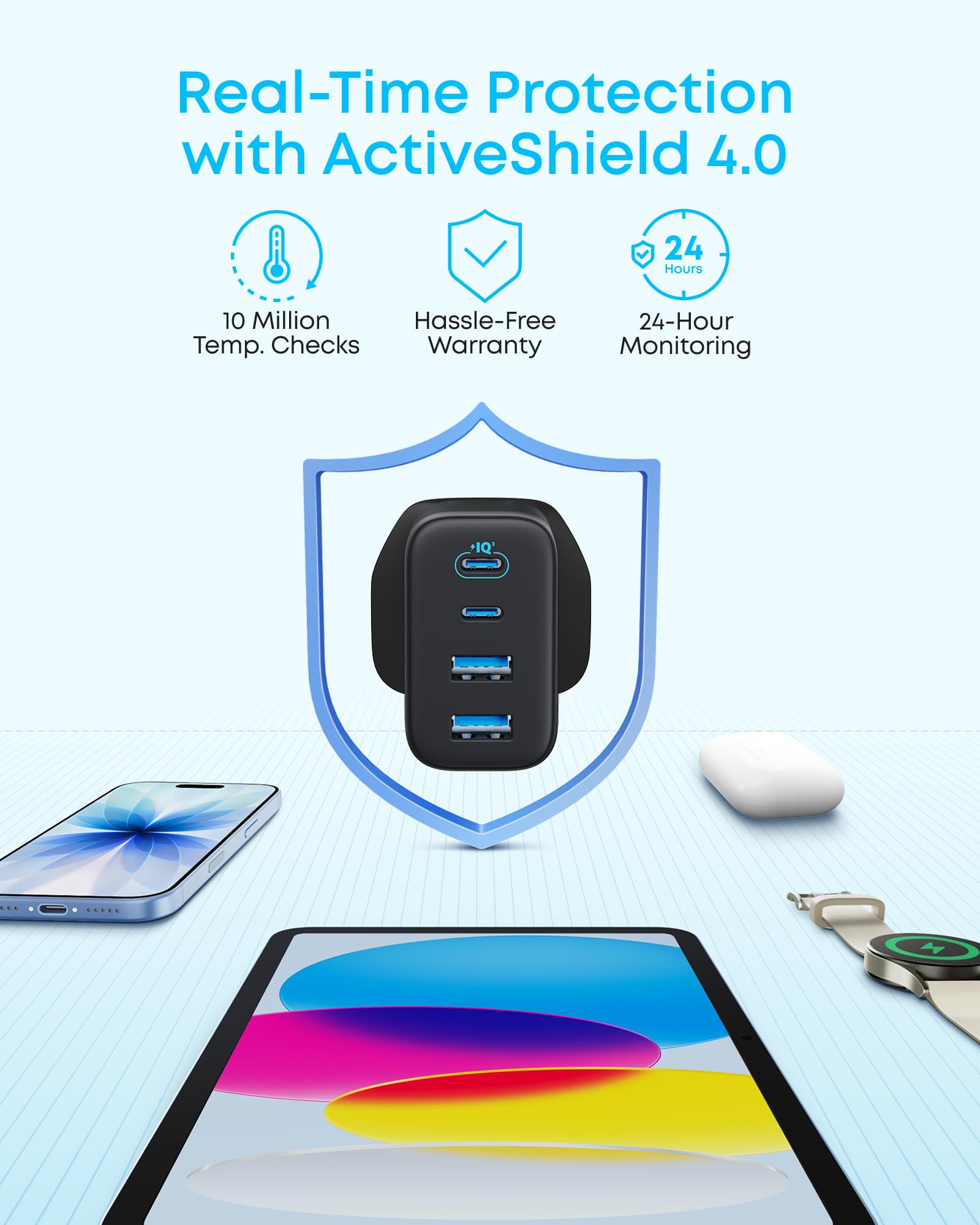 Anker Zolo 50W USB C Plug, 4-Port USB C Charger with 2 USB-C & 2 USB-A, Compact Fast Charger UK for iPhone 17/16/15/14/13 Series, iPad, Galaxy (Black, Cable Not Included) — view 6