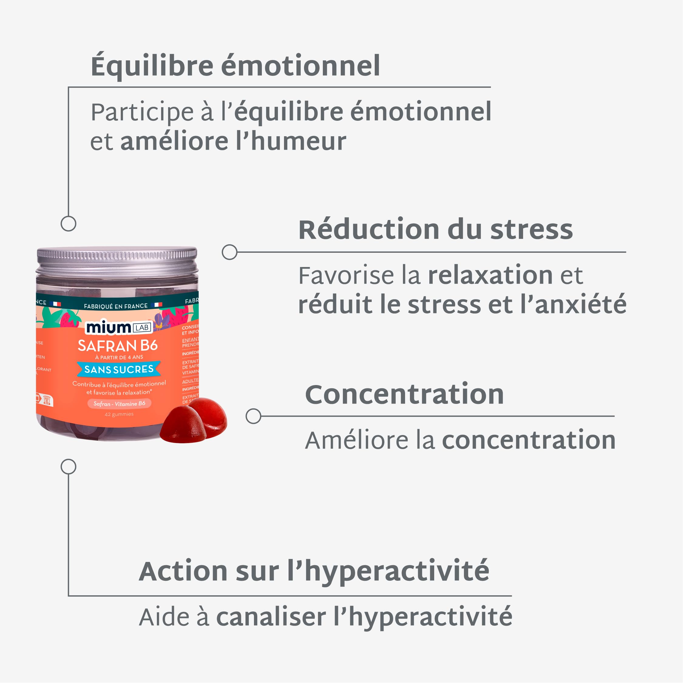 Mium Lab - Gummies Safran B6 - Hautement dosé 40mg Safran et Vitamine B6 - Complément alimentaire Enfants et Adultes - Cure Complète 84 Jours - Sans Sucres - Saveur Fraise Fabriqué en France