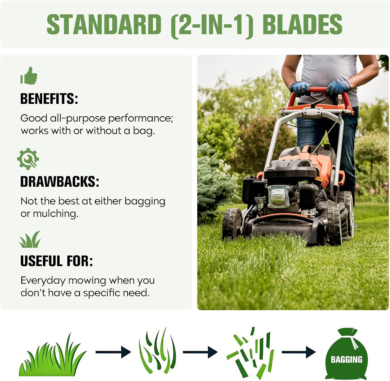 095100E701MA 095100E701 Mower Blades for Murray 42500x30B 425015x92A 42 inch Deck for Scotts 425000x8B 425003x31A 425008x31A Briggs & Stratton 425017x190B Mulching Blades 95100E701 4951003MA 2 Pack