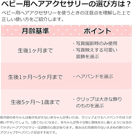 Amazon Co Jp ヘアクリップ リボン タイプ ヘアピン １０色セット 髪留め ベビー 子供 用 髪飾り 豊富なカラーで可愛く仕上がります ベビーヘアクリップ ヘアクリップ髪飾り ヘアリボン 髪ゴム バレッタ ヘアアクセサリー ピン 制服リボン カラー クリップ かみ