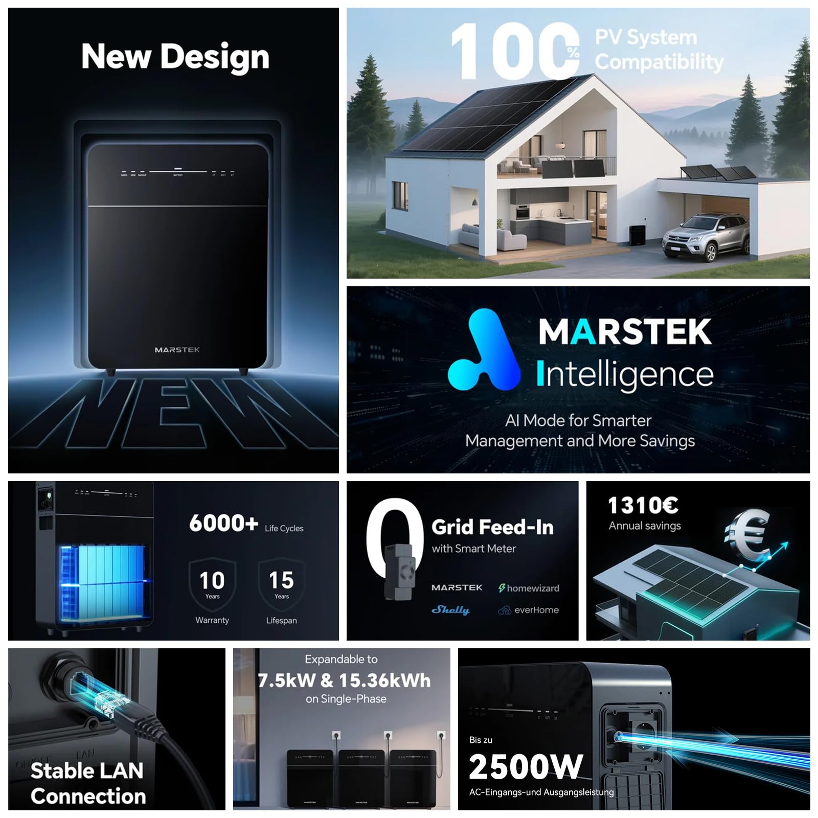 5,12kW Venus-E 3.0 New Vesion Balkonkraftwerk Speicher+CT002 Smarter Zähler 0% VAT, Jährliche Einsparungen von 1,310 €. MARSTEK AC-gekoppeltes Energiespeichersystem All-in-One Solarspeicher