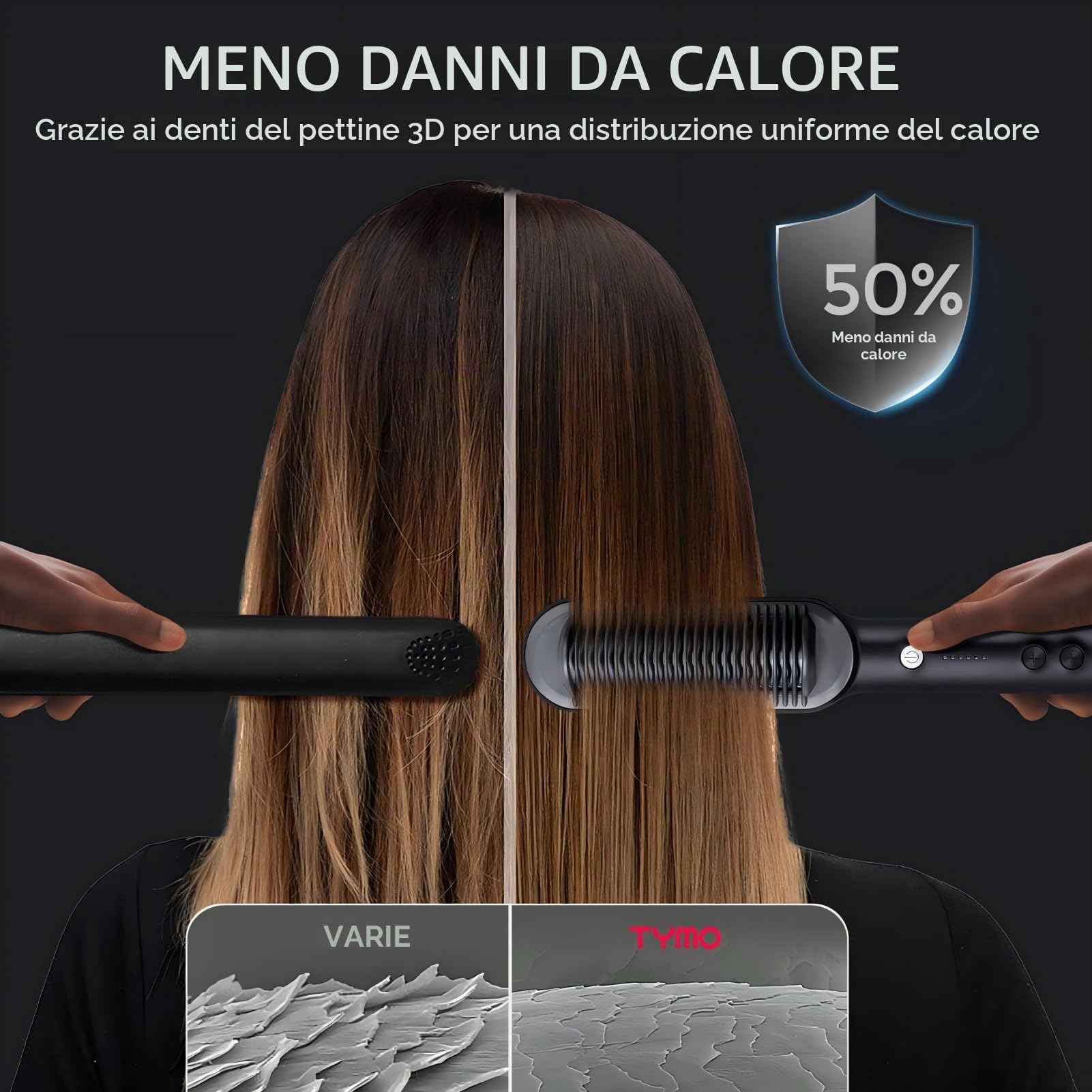 Arricciacapelli Automatico Professionale + Spazzola Lisciante per Capelli