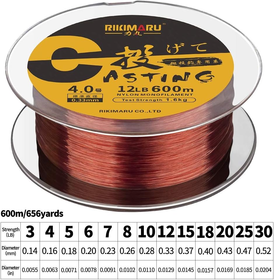 RIKIMARU Premium Monofilament Fishing Line-Strong and Abrasion Resistant Mono Line-Superior Nylon Material Fishing Line : Sports & Outdoors