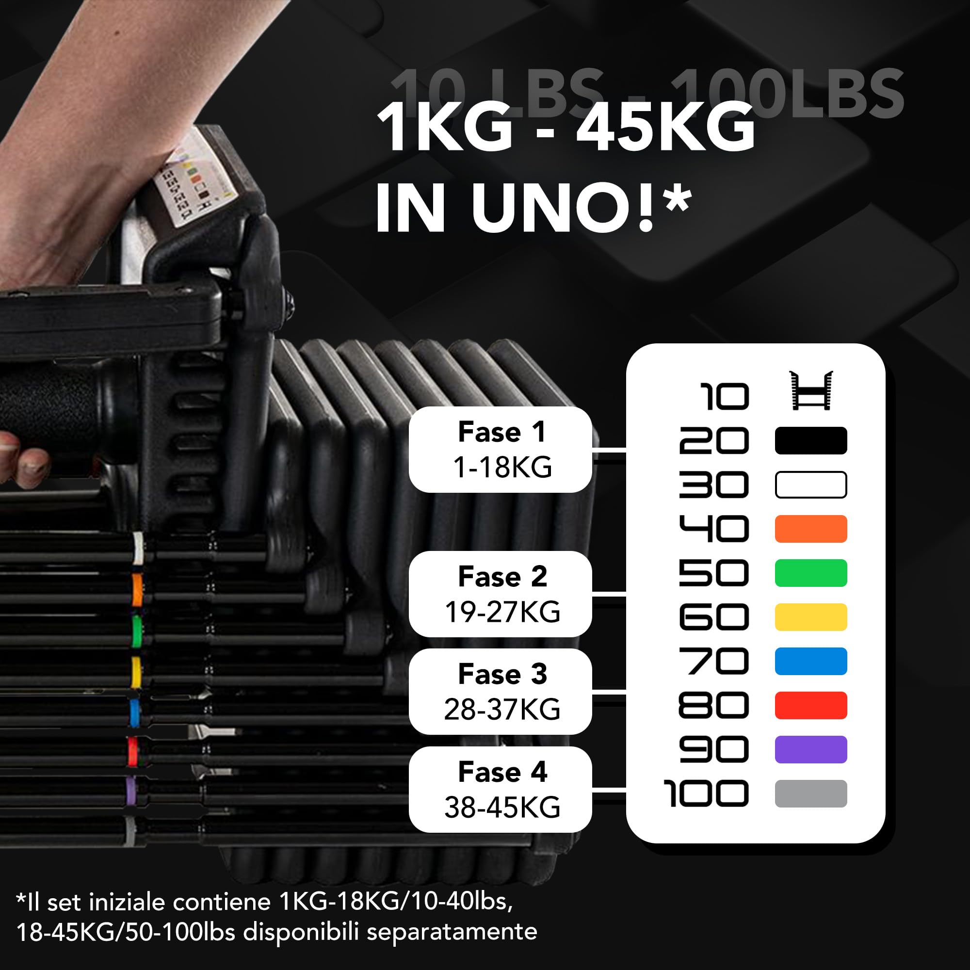 POWERBLOCK Pro 100 EXP Stage 1 - Set di manubri regolabili - Da 1 a 18 kg per manubrio - Struttura in acciaio robusta, espandibile con kit di estensione - Adatto per un uso intensivo