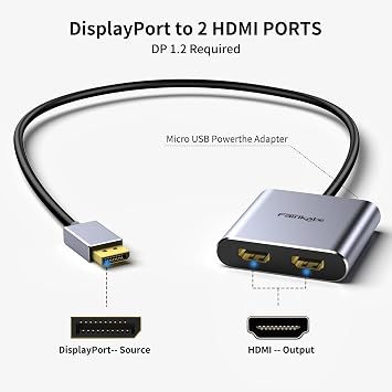 Displayport to Dual HDMI Adapter, 4K Display Port to HDMI Splitter for Dual Monitors Extended Display, DP 1.2 to 2 HDMI Monitor for Computer Laptop Graphic Card, MST Extend Display for Windows Only
