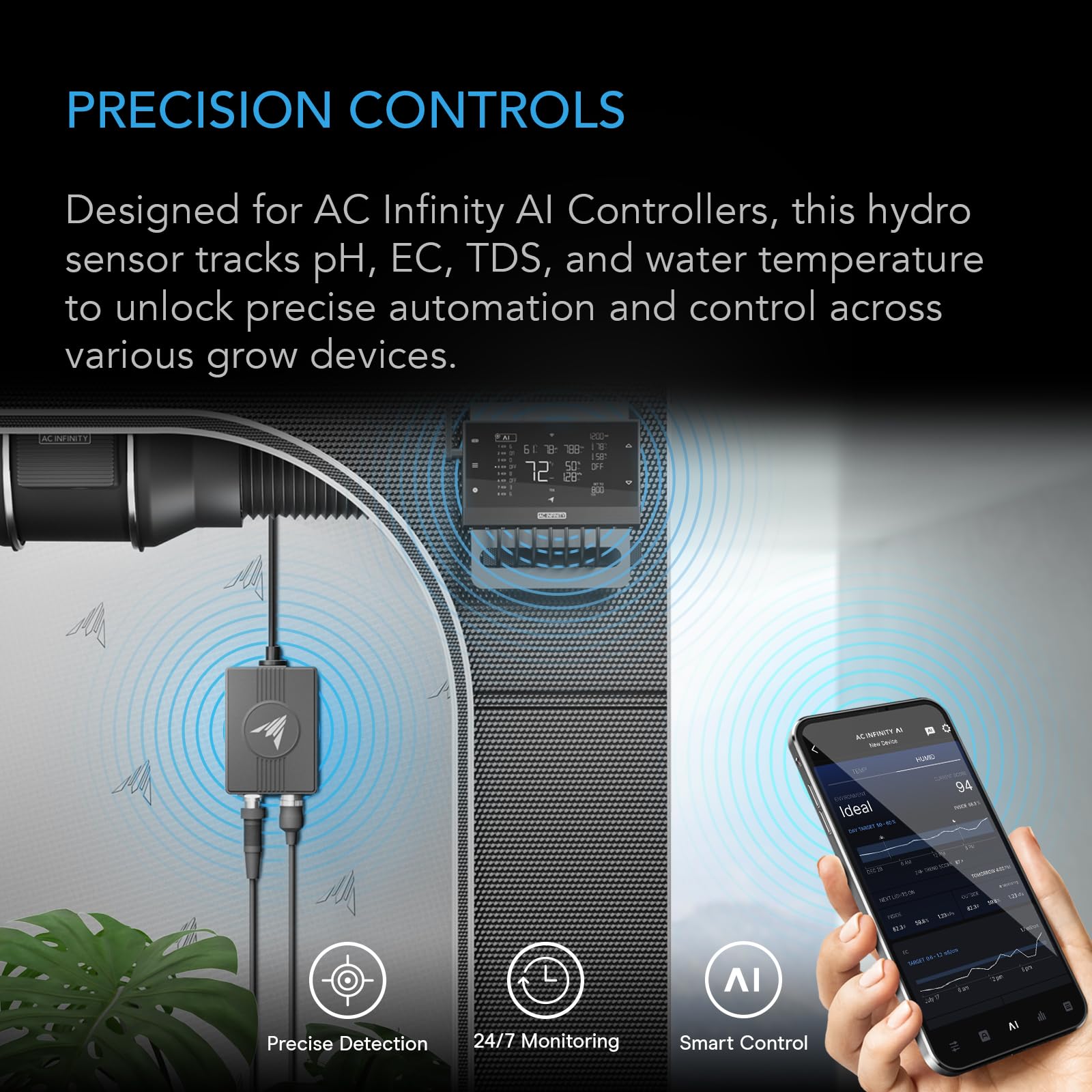 AC Infinity Sensor hidráulico, sensor ambiental para controlador AI+, gestión de pH, EC, TDS y temperatura del agua para tiendas de campaña, desbloquea automatizaciones para programación de equipos en