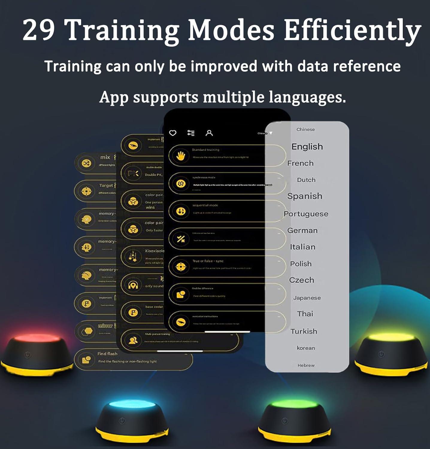 Reaction Training Lights Improves Reaction Speed and Agility，Reaction Training for Thletes, Trainers, Coaches, Fitness Trainers, Physical Educators,Physical Therapy