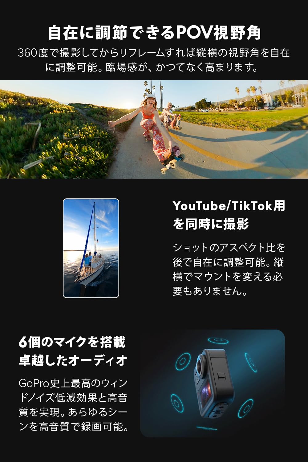 GoPromax アクションカム 360カメラ 撮影充電可能なバッテリーカバー付 GoPromax アクションカム 360カメラ 撮影充電可能なバッテリー