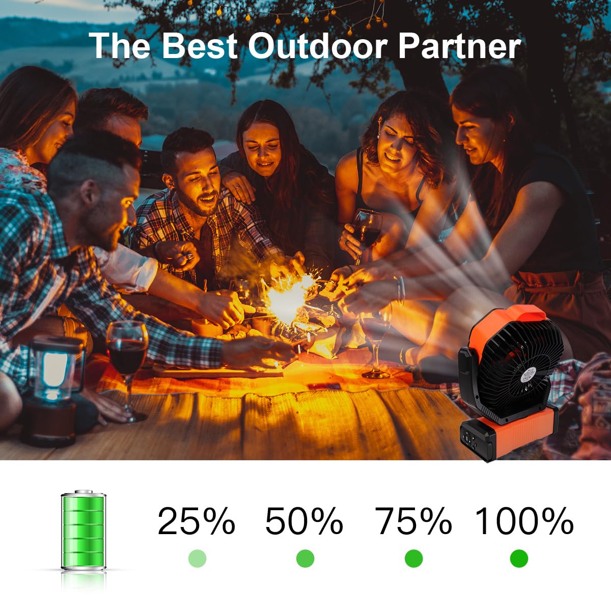 ELZO 20000mAh Camping Ventilator, Wiederaufladbarer Tischventilator USB mit LED Licht & Haken, 270° Drehung, Fernbedienung, Clip Fan für Outdoor Camping