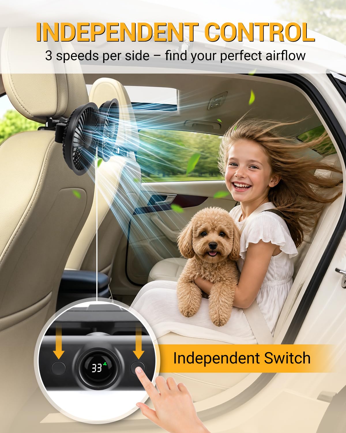 Ventola per Auto USB C Ventilatore Auto Doppia Testa Ventilatore per Sedile Posteriore 5V/2A Rotazione a 360°con 3 Velocità e Display Digitale per Camion SUV RV Cani