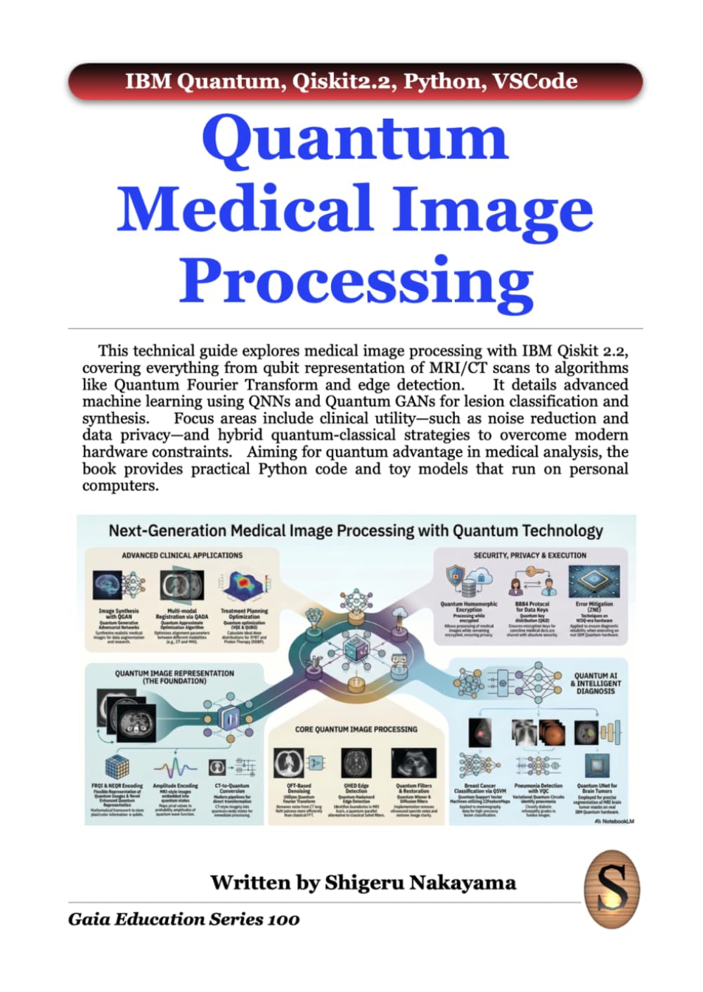 Quantum Medical Image Processing