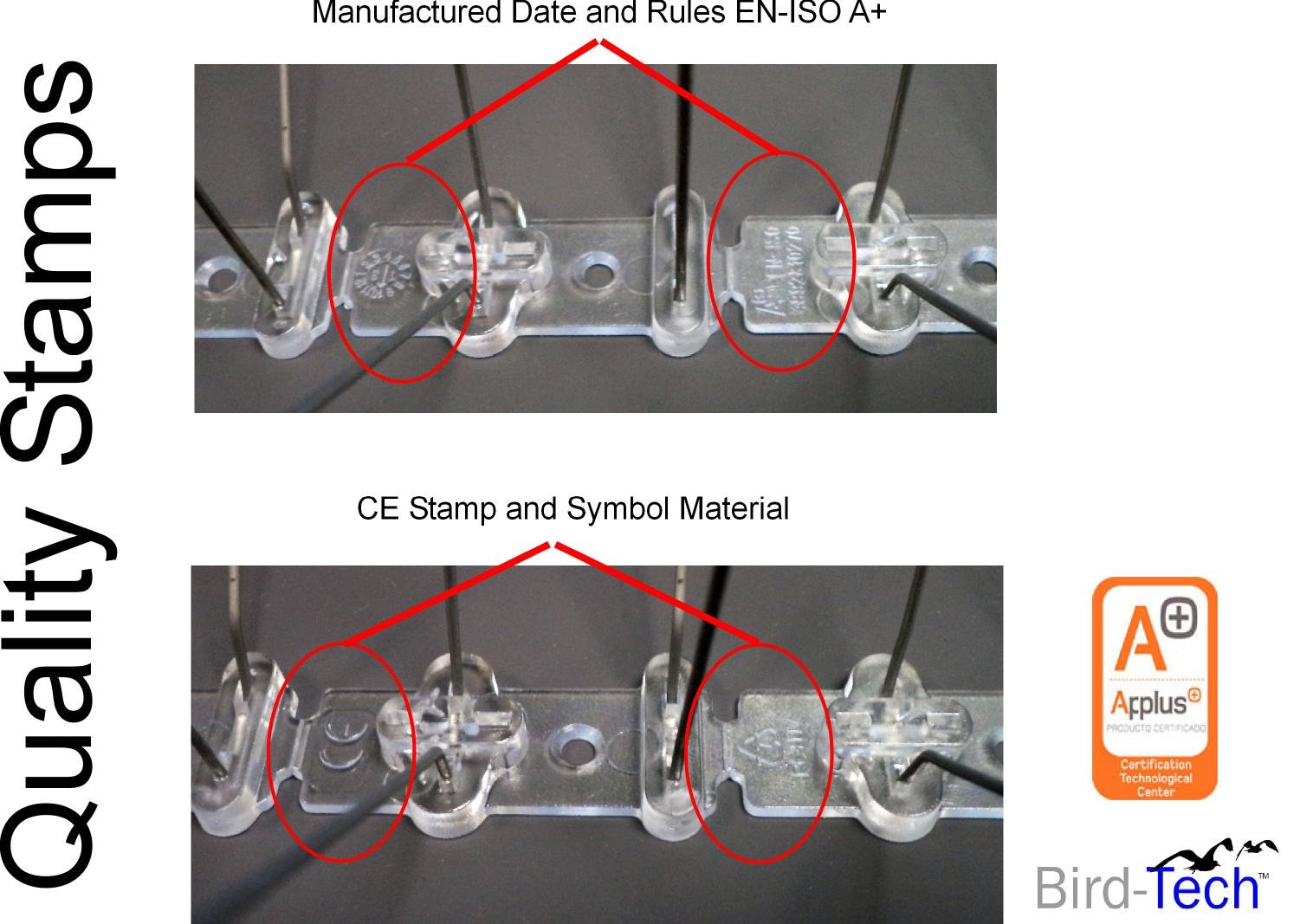 5 mètres de Pics Anti Pigeons, 4 Rangées Pointes en Acier Inoxydable + 3 Silicone Transparent. Fabriqué en UE