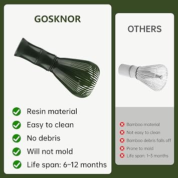 Reusable PP Resin Matcha Whisk, Matcha Whisks, Japanese Tradition Matcha Accessories, Suitable for The Tea Ceremony(Green)
