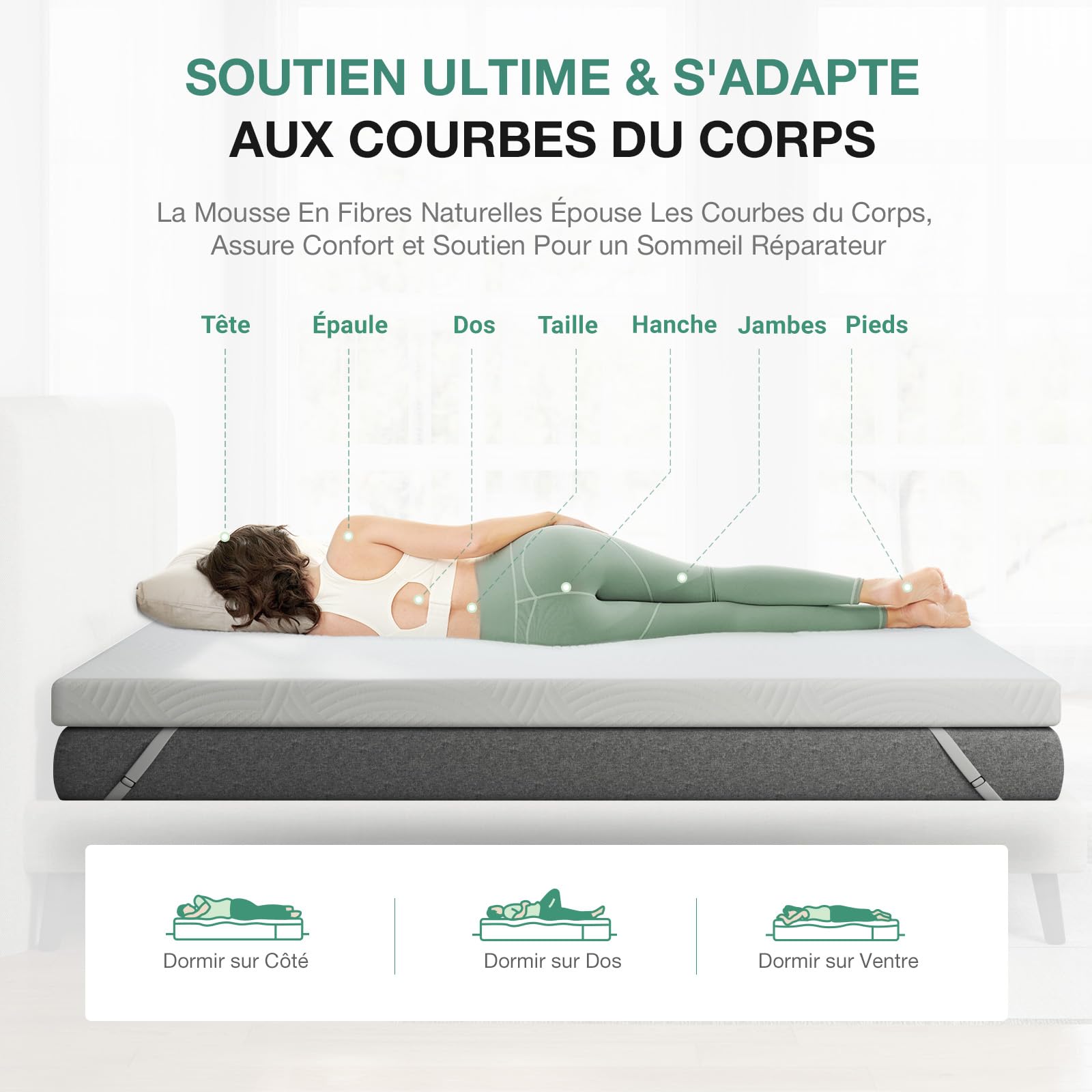 Novilla Surmatelas 140x200, Surmatelas de Mousse de Confort 5 cm, Absorbant et Respirant, Tissu Doux pour La Peau, Lavable