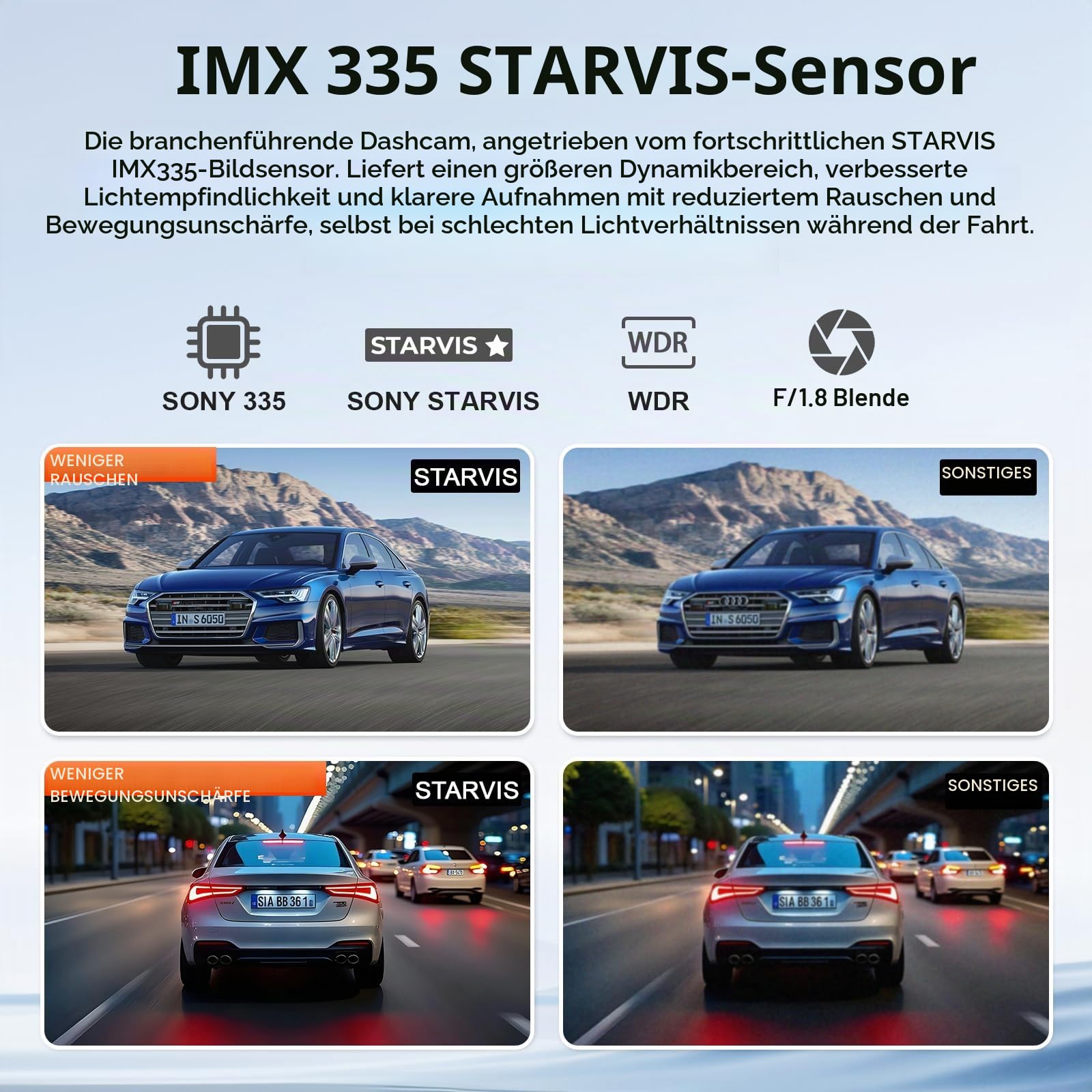 Mangoal 4K Dash Cam Custom fit for Audi (Model B Black)A3 A4 A5 A6 A7 A8 Q3 | Q5 S3 S5 S7 S8 Allroad, Integrated OEM Look, UHD 2160P Video, G-Sensor, Loop Recording, WiFi & App, 64GB Card