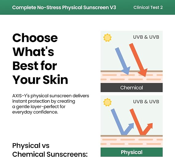 AXIS-Y Complete No-Stress Physical Sunscreen V3 - SPF 50 Face Moisturiser Mineral Sun Cream - Hydrating, Glowing, No White Cast - Vegan Korean Skincare SPF Moisturiser - 50ml/1.69 fl. oz.