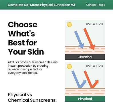 AXIS-Y Complete No-Stress Physical Sunscreen V3 - SPF 50 Face Moisturiser Mineral Sun Cream - Hydrating, Glowing, No White Cast - Vegan Korean Skincare SPF Moisturiser - 50ml/1.69 fl. oz.