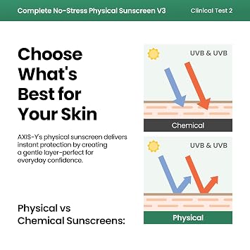 AXIS-Y Complete No-Stress Physical Sunscreen V3 SPF 50 Mineral Face Sunscreen with Zinc Oxide & 2% Niacinamide UVA Protection, Lightweight Moisturizing Korean Sunscreen (1.69 fl oz)