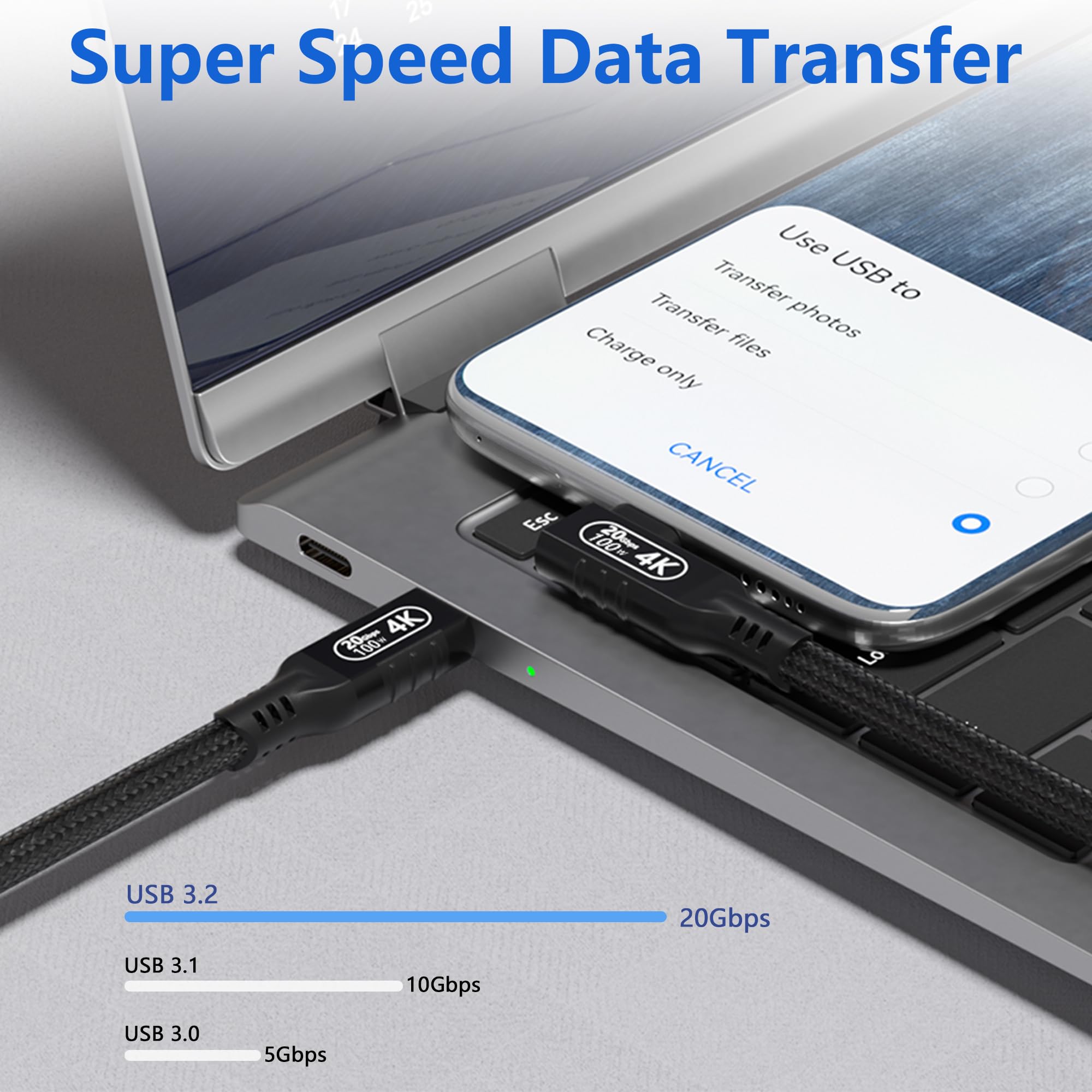 Cable USB C a USB C de 90 grados de 16.5 pies, transferencia de datos de alta velocidad de 20 Gbps, cable de carga largo USB C en ángulo recto, cable de monitor USB-C USB-C, video 4K 60Hz