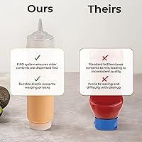 Vista 3 de Restaurantware Botella de plástico transparente FIFO de 16 onzas con tapa de repuesto y punta de dispensación de precisión, ideal para restaurantes