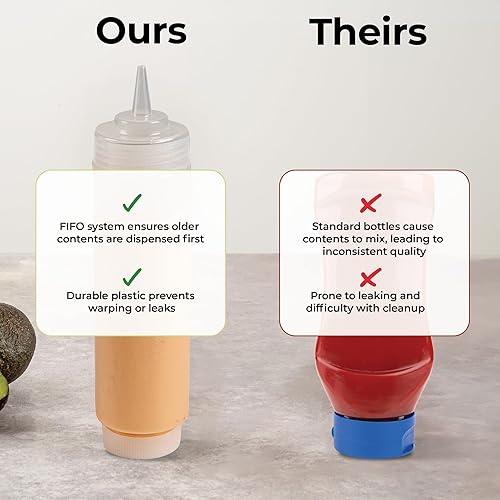 Miniatura 3 de Restaurantware Botella de plástico transparente FIFO de 16 onzas con tapa de repuesto y punta de dispensación de precisión, ideal para restaurantes,