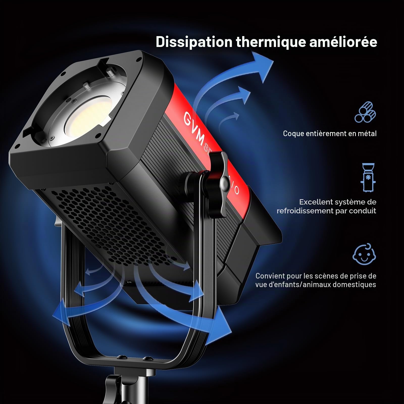 GVM 300W Lumière LED Vidéo, 221950 lux/1m, Kit d'Éclairage Photo ARO SD300B avec Contrôle par Application, 2700K-6800K Lumière Continue de Studio pour Youtube, Cinéma, 12 Effets Scéniques