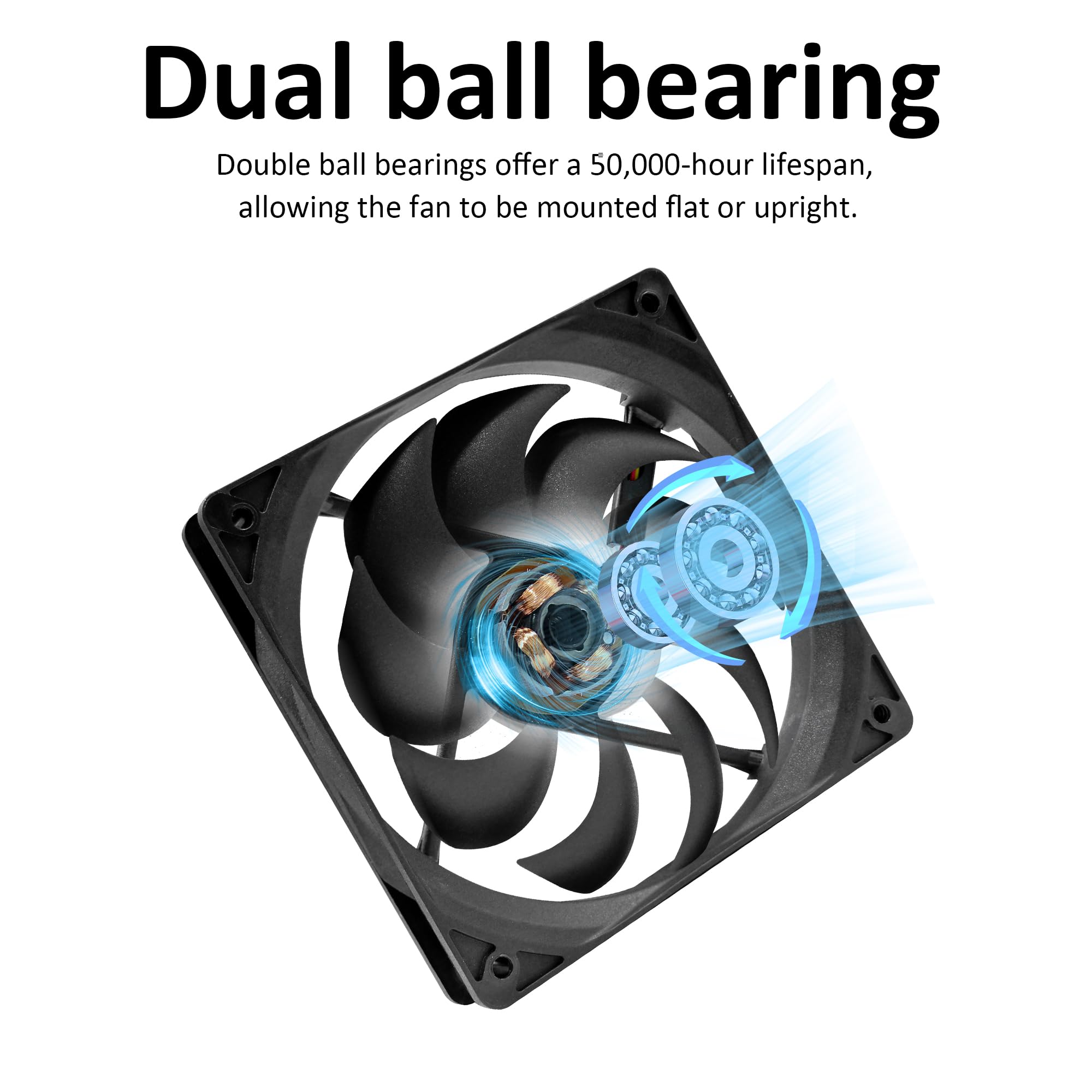 Paquete de 3 ventiladores de PC de alto flujo de aire de 4.724 in 12 V CC, 4.724 x 4.724 x 0.984 in, triple 3 pines, 4.72 pulgadas, doble rodamiento de bolas, sin escobillas, ventilador de 7