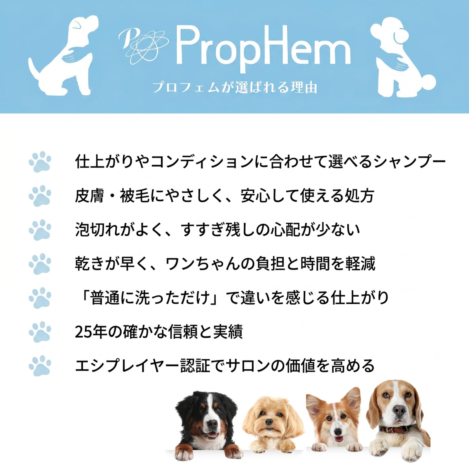 Amazon | [プロフェム] スーパーモイスト シャンプー ・ リンス (100ml
