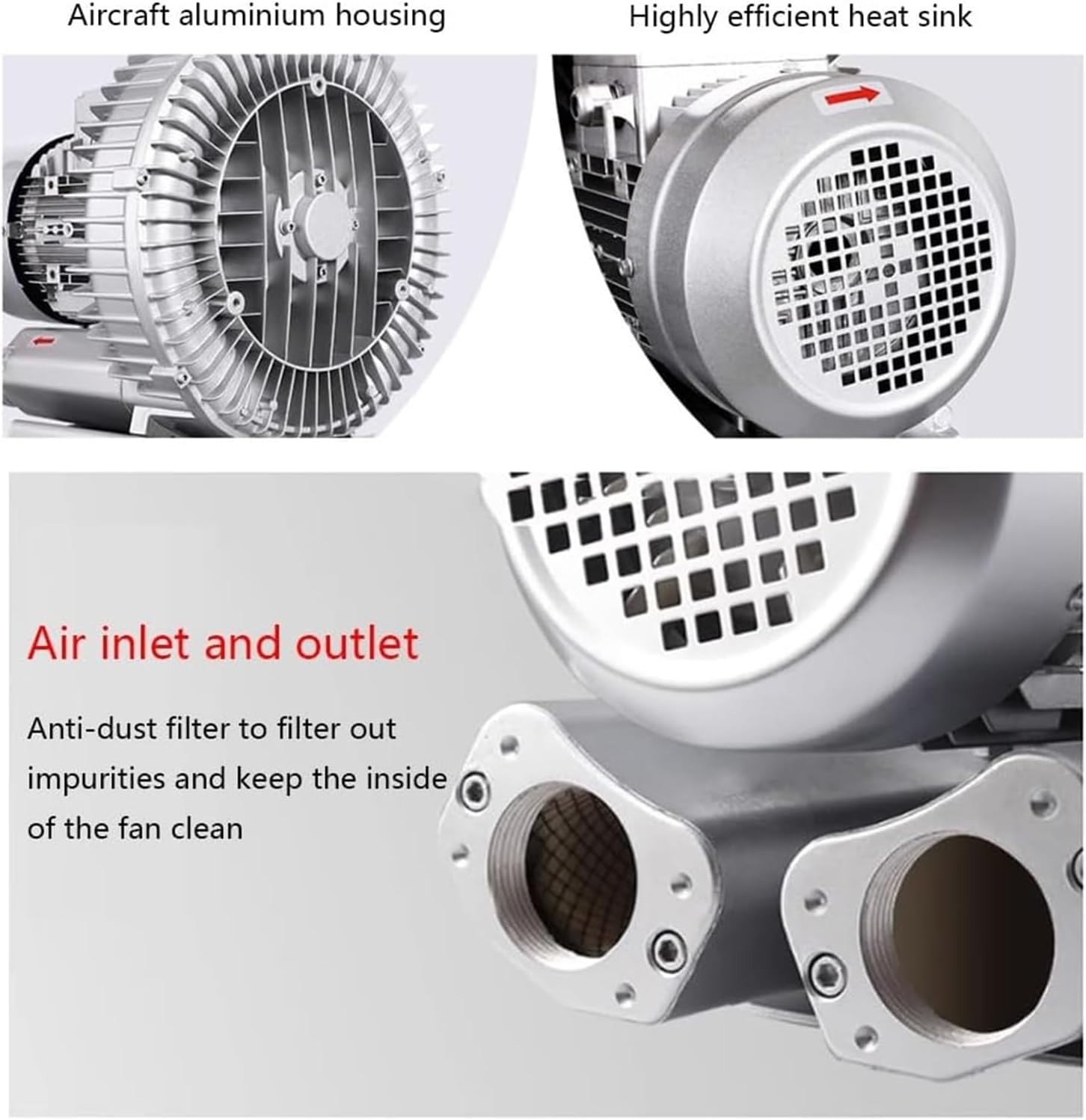 Vortex Ring Blower 110V 50Hz Regenerative Air Pump for Aquarium Aeration, Fish Tank Oxygenation, Pond & Sewage Treatment - Single Phase Industrial Blower