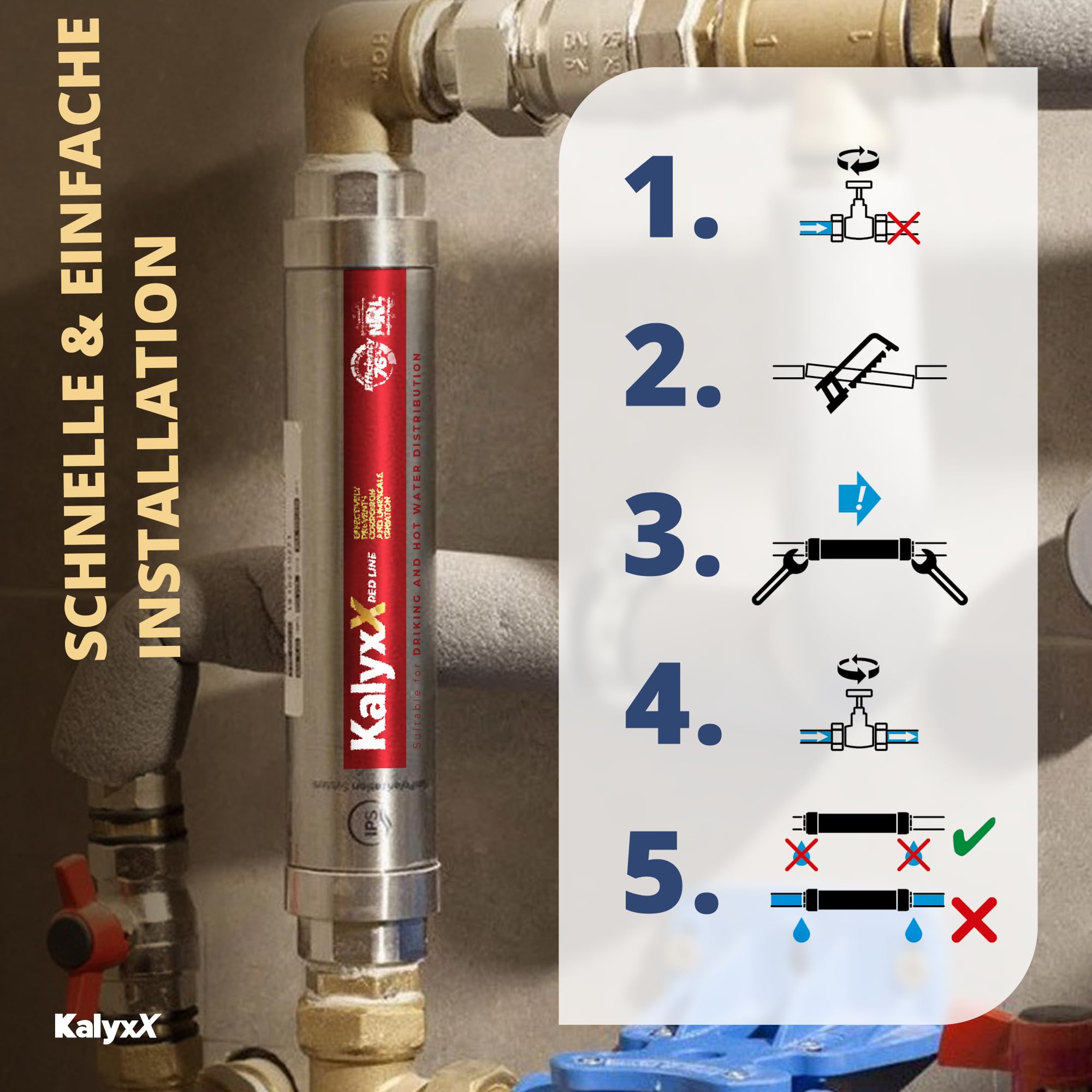 Swiss Aqua Technologies | Kalyxx RedLine G 1 Zoll IPS-Wasserenthärter, innovativ, IPSKXRG1 | Kalkreduzierung | einfache Installation | wartungsfrei | umweltfreundliche TGP-Technologie
