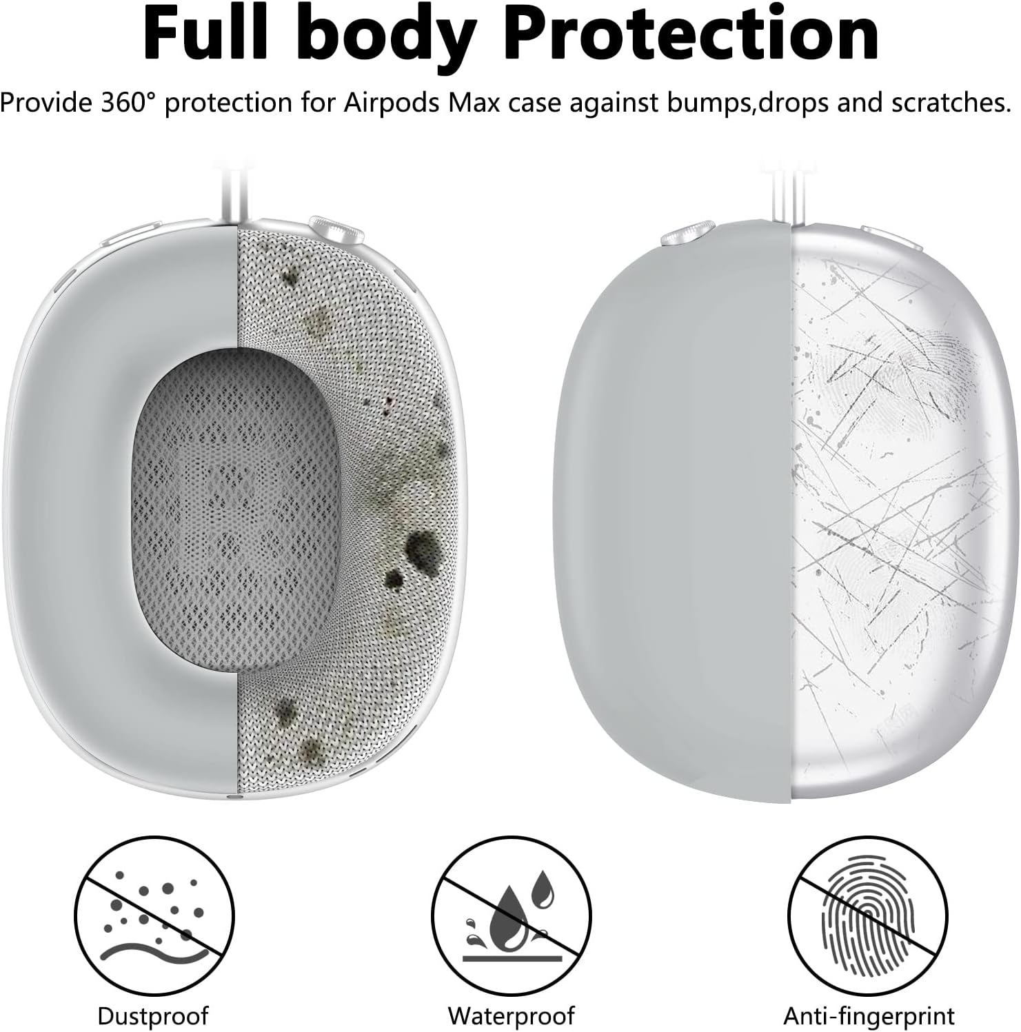 Silicone Case Cover for AirPods Max Headphones, Ear Pad Case Cover/Ear Cups Cover/Headband Cover for AirPods Max (USB-C/Lightning)(2024/2020),Accessories Silicone Protector for Apple AirPod Max, Gray Gray-M image 3 of 7 B0C2CK7Q1Y