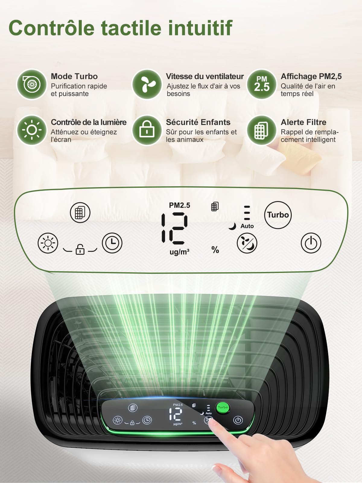 KNKA Purificateur d'air, CADR 300 m³/h, jusqu'à 80 m², Performance HEPA (Mode Nuit) élimine 99,97% Poussière/Pollen/Odeurs, avec Capteur Intelligent, Idéal Fumeurs & Animaux, APH3000