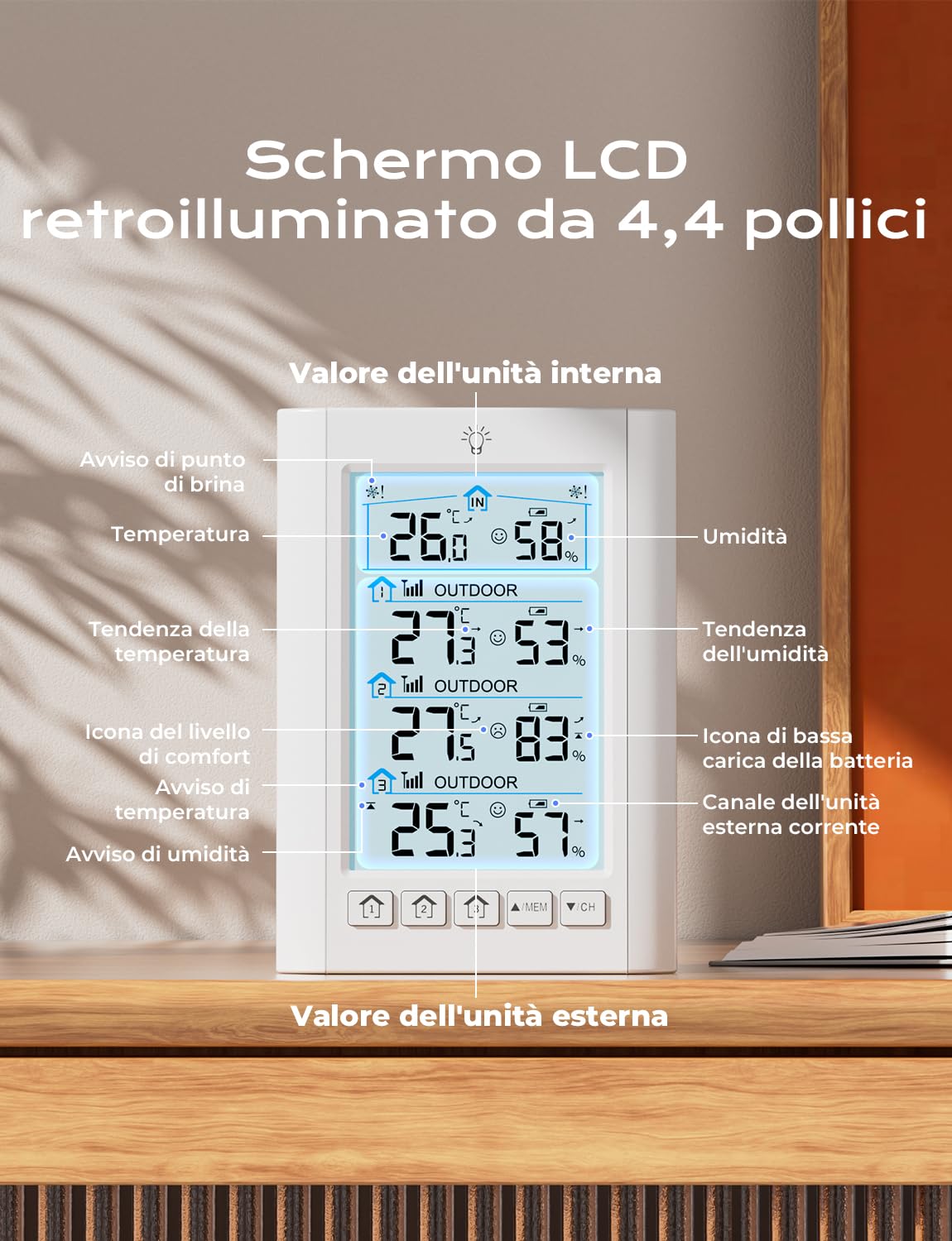 LIORQUE Stazione Meteo con Sensore Esterno, Stazione meteorologica con 3 Sensore Esterno,LCD, Retroilluminazione, Portata di Trasmissione Wireless 100 m, Adatto per Terrazze, Giardini, Cantine