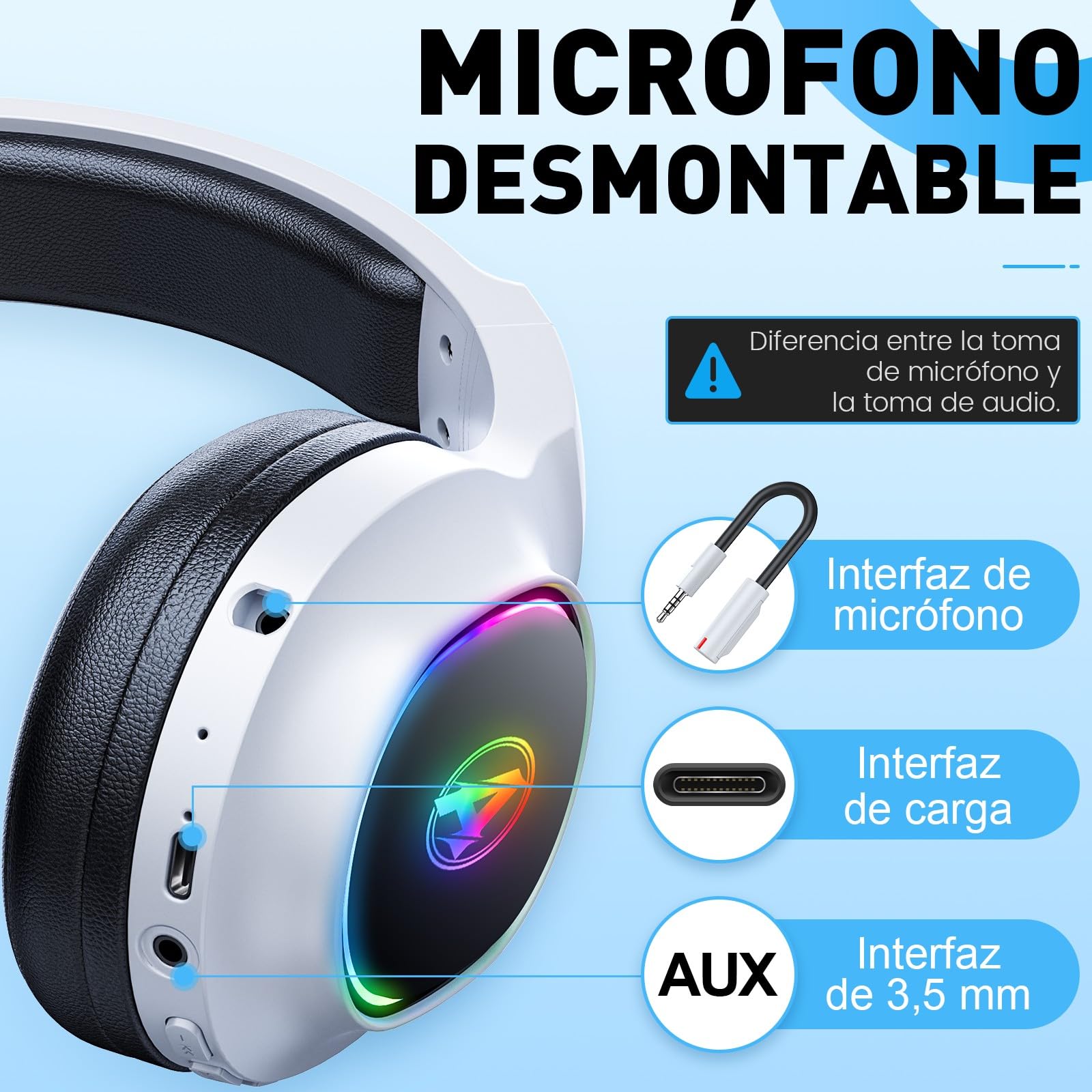 Cascos Gaming Inalambricos para PS4, PS5, PC, Mac, Switch, Auriculares Gaming Inalambricos con Cancelación de Ruido y Luz RGB, 2,4 GHz, Sonido Estéreo 7.1, Blanco