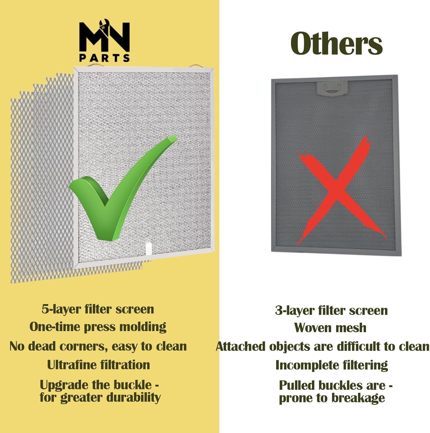 2pcs S97017415 Compatible with B-roan Range Hood Filter 13-13/16" X 14-3/32" Replacement QDE30 Nutone Stoves Kitchen Exhaust Fan Filter A60463 QDE QDE30BL QDE30SS QDE30WW