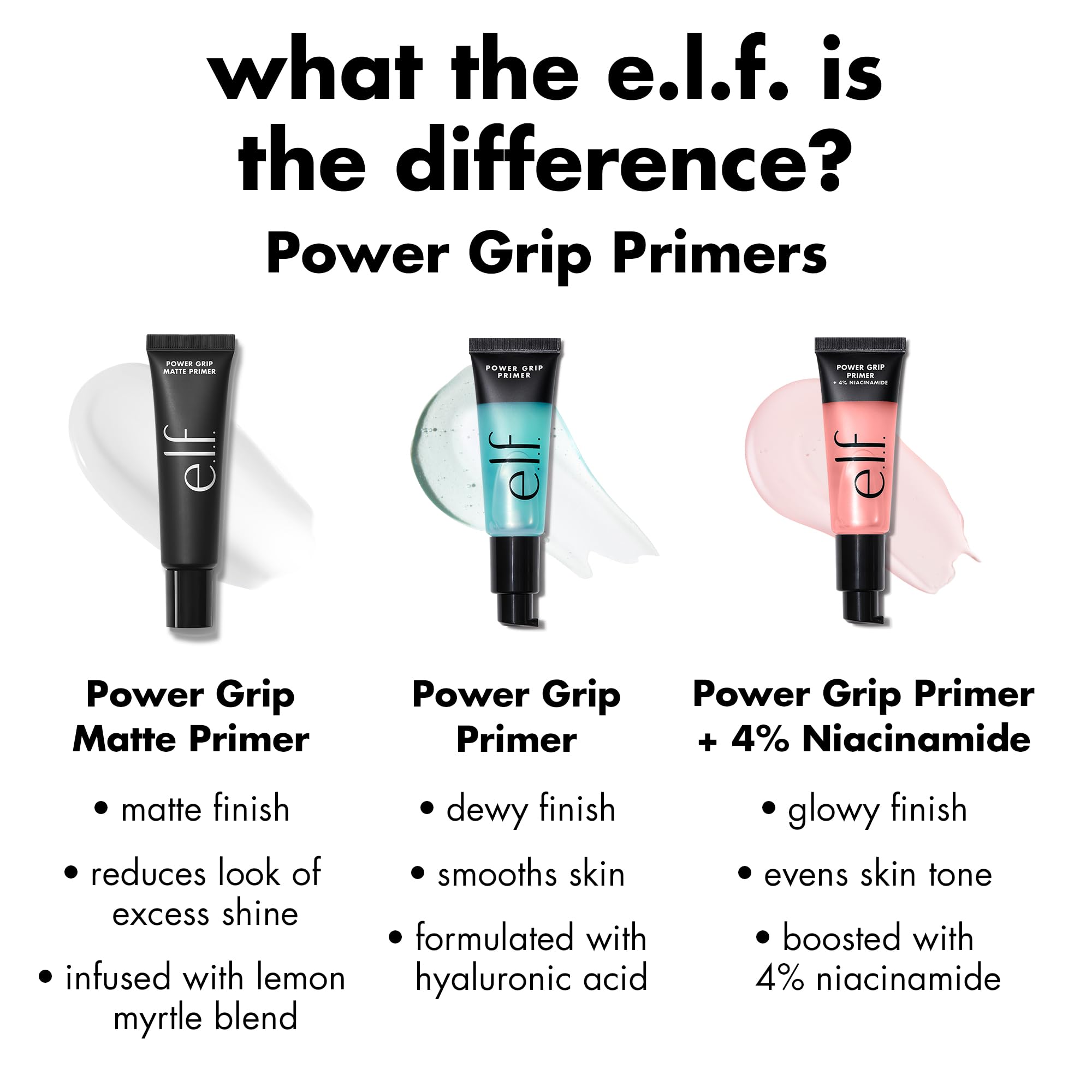 e.l.f. Power Grip Primer, Gripping & Hydrating Gel Primer, 0.811 Fl Oz — Amazon image 6