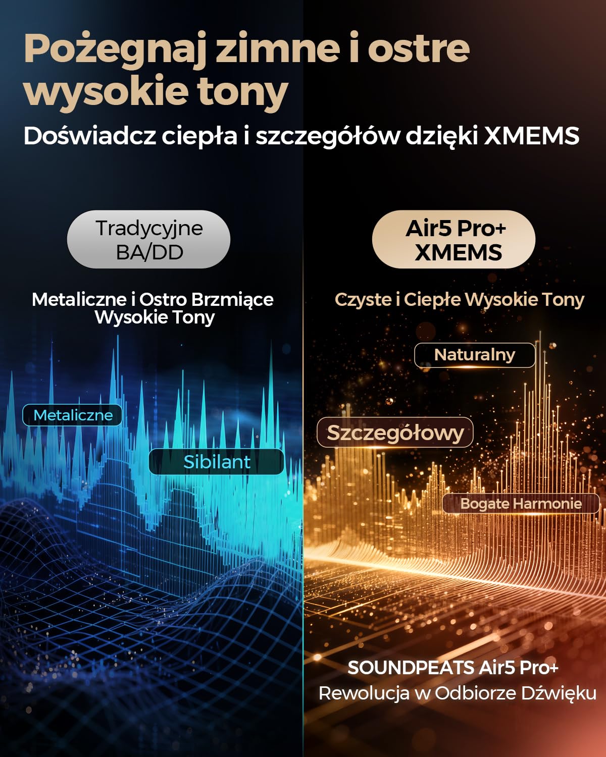 SOUNDPEATS Air5 Pro+ Bezprzewodowe słuchawki z ANC -55dB, Hi-Res LDAC/aptX Lossless, 10mm+xMEMS, 30h odtwarzania, Bluetooth 5.4, IPX5, tryb gier