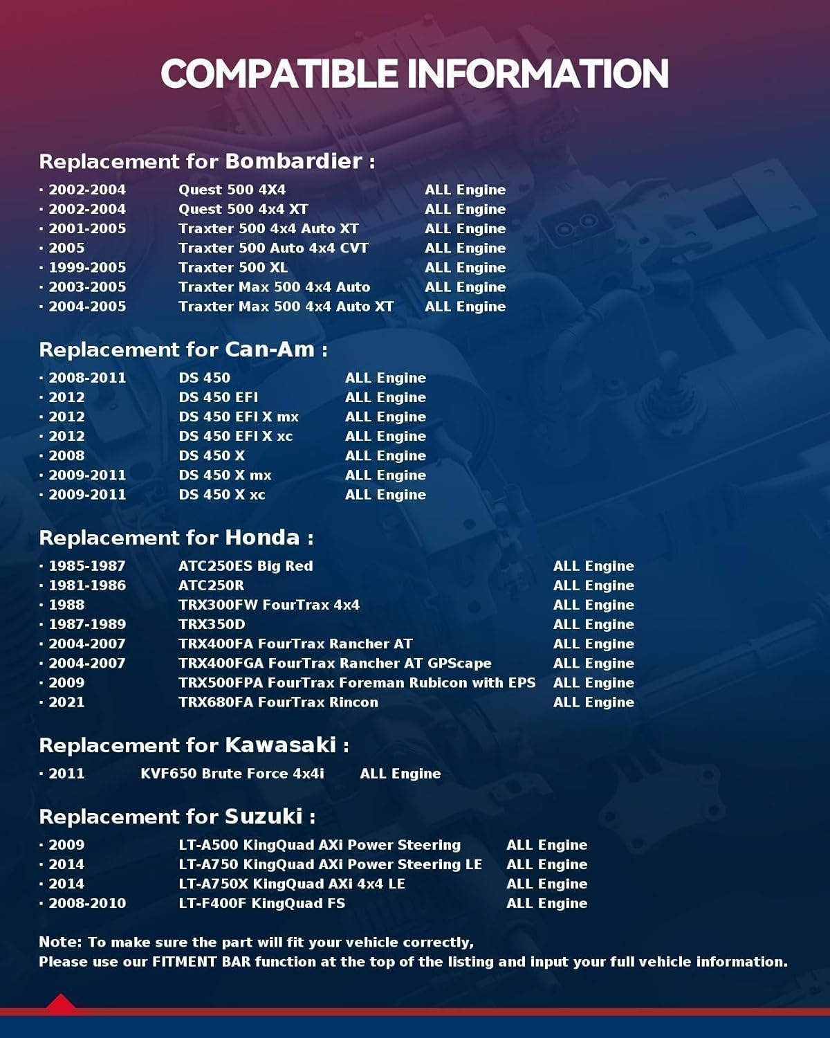 KAX 4x110 Wheel Spacers for TRX400EX Sportrax, 1.5 inch 4 Lug Wheel Spacers for YFM660F Grizzly 4x4, TRX450R, TRX250TE FourTrax Reconec,with M10x1.25 Studs and 74mm Hub Bore,4 Pcs