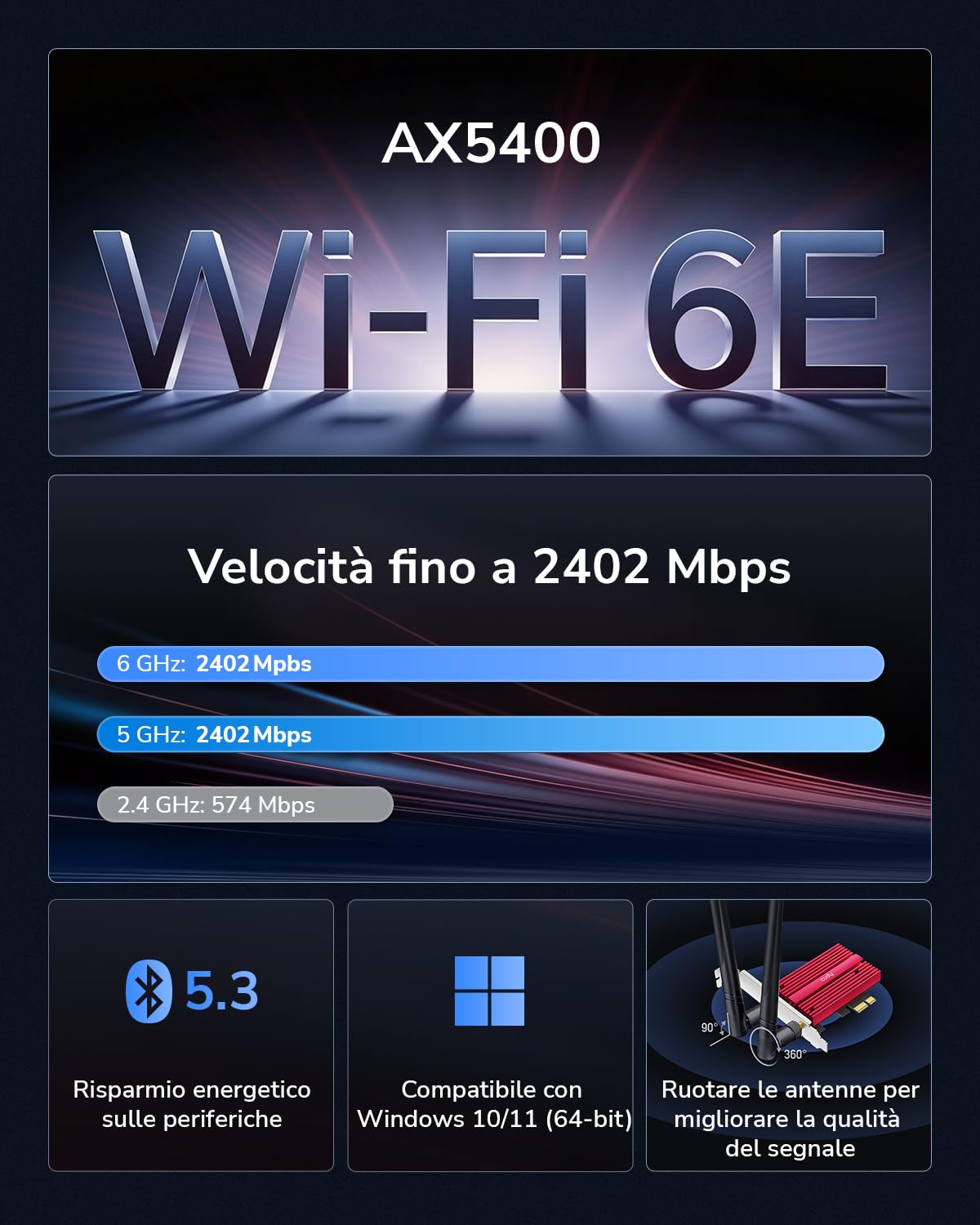 Cudy AX5400 Tri‑Band Wi‑Fi 6E Bluetooth PCI‑E Adapter PC WE3000S | Modulo Intel AX210, 2,4/5/6GHz fino a 5400Mbps, Bluetooth 5.3, slot PCIe, WPA3, OFDMA MU-MIMO, Win 10/11